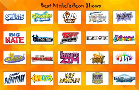 List of programs broadcast by Nickelodeon .
